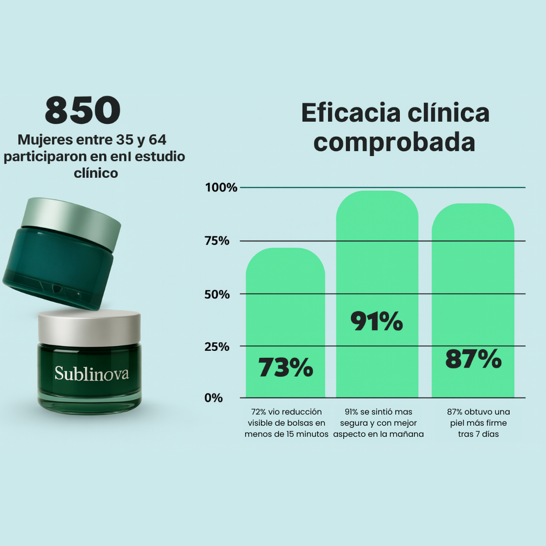 Sublinova | Reactiva el contorno de tus ojos con este bálsamo
